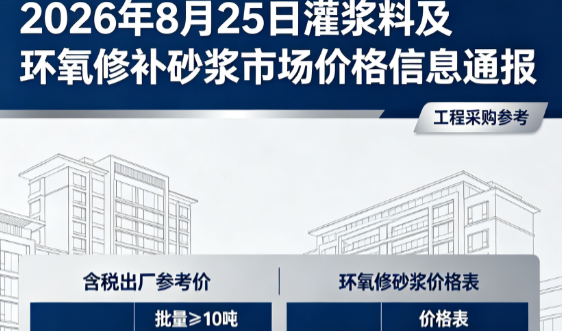 海陵2026年8月25日灌浆料及环氧修补砂浆市场价格信息通报